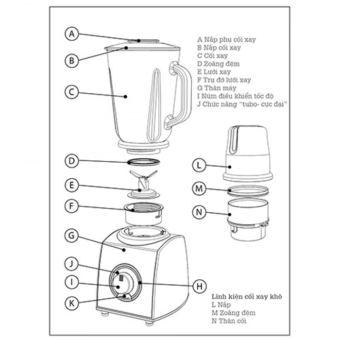 Máy xay sinh tố Optima Mill Taurus