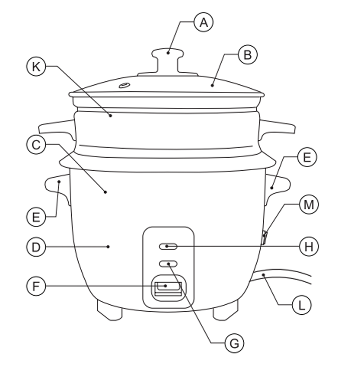 Nồi nấu đa năng Rice Chef Compact Ver II Taurus