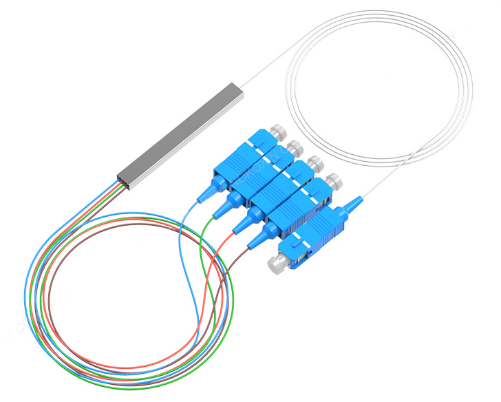 Bộ chia quang Splitter 1x4 (Splitter PLC Mini Type 1×4) 