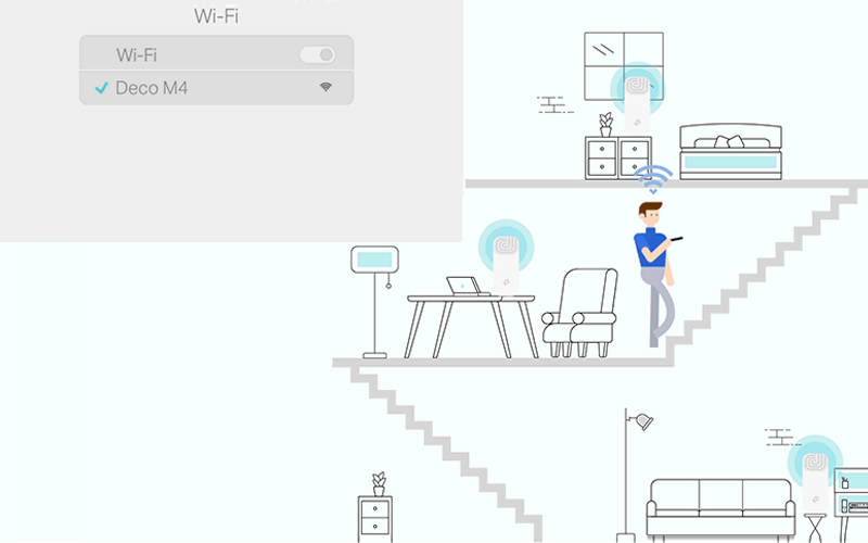 wifi mesh là gì